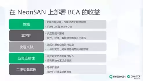 什么是集中式和分布式的视频存储方法，视频存储选择集中式存储还是分布式存储