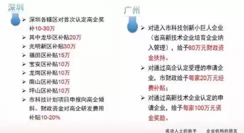 计算机网络技术和软件技术哪个更好，计算机网络技术和软件技术哪个更好