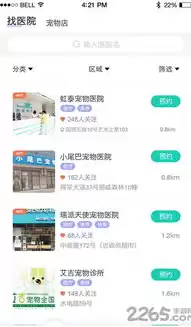 上海社区云app，上海社区云小程序码