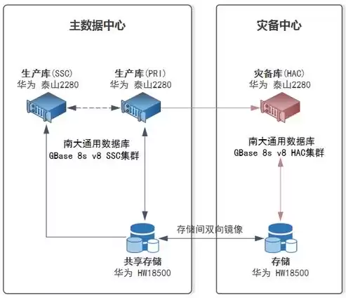 揭秘重庆地区优秀SEO软件公司，助力企业提升网站排名，重庆好的seo软件公司有哪些