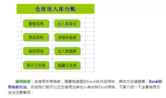 深入解析，为何更改微信文件存储路径需管理员权限？更改微信文件存储路径需要管理员权限设置吗