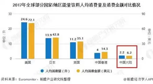 持续部署的英文，持续部署的方法有哪些方面怎么写