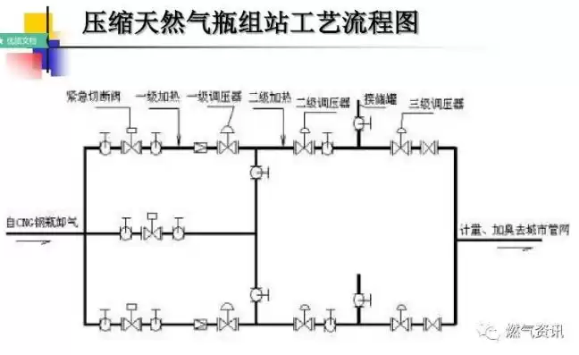 新网沈阳服务器，引领区域互联网发展的强大引擎，新网沈阳服务器地址