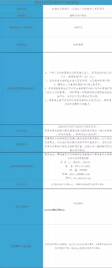 青海数据湖信息技术有限公司社会代码，青海数据湖信息技术有限公司