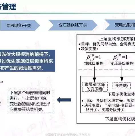 深入解析网站安装源码，从入门到精通的实用指南，网站源码如何安装