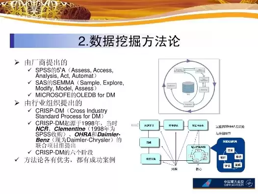 数据挖掘在生活中的应用案例，数据挖掘技术生活中应用例子有