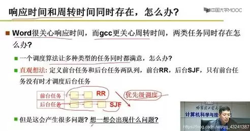 售后服务响应时间违约处罚措施有哪些内容，售后服务响应时间违约处罚措施有哪些