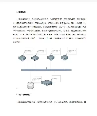 虚拟化集群搭建教程图片，虚拟化集群搭建教程图