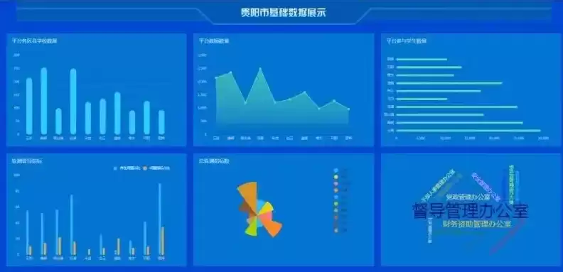 星立方教育大数据分析平台老师入口，星立方教育大数据分析平台管理员