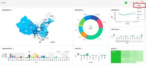 怎么将数据可视化设置，怎么将数据可视化