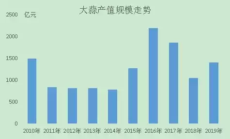 钢铁企业人力资源，钢铁行业人力资源变革的思路