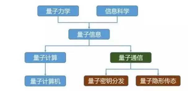 揭秘H5响应式企业网站源码，打造个性化、高效互动的数字名片，h5响应式设计