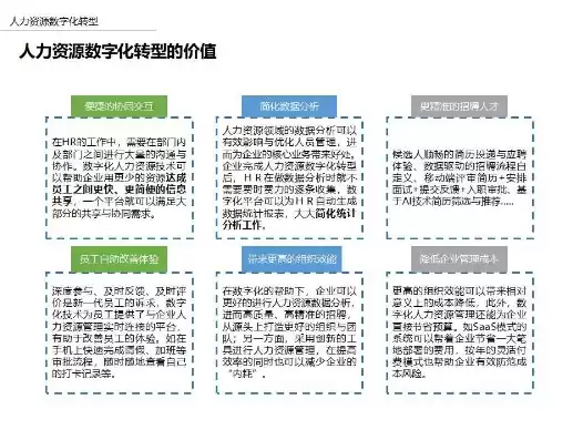 人力资源服务数字化转型，人力资源服务数字化