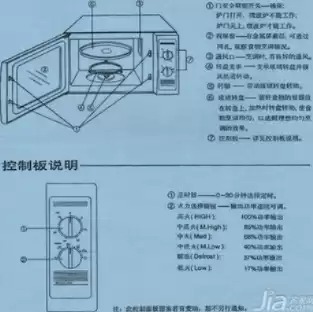 格兰仕 微波炉 不加热，微波炉不加热的故障排除格兰仕