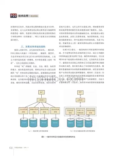 金融数据挖掘案例分析论文，金融数据挖掘案例分析