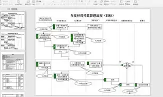 财务共享模式下的成本控制包括，财务共享模式下的成本控制