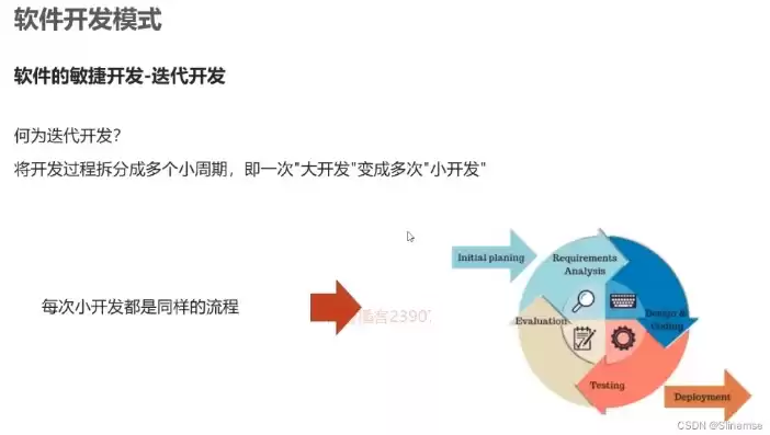 开源持续集成平台，开源持续集成工具的区别