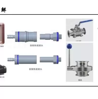 服务器属于什么行业，服务器属于哪个行业