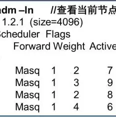 微信数据恢复后的完美呈现，如何二次拯救珍贵信息？微信数据恢复了怎么再恢复回来