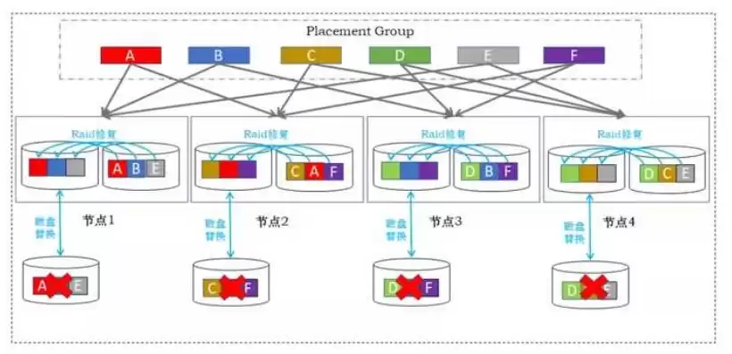 深入剖析，揭秘监控安防网站源码的奥秘与应用，监控 安防网站源码是什么