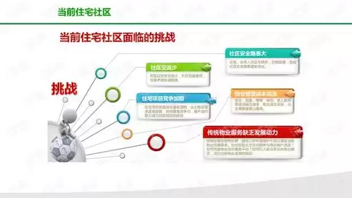 智慧社区解决方案ppt，智慧社区解决方案