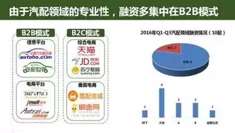 资源的最大化利用，资源利用最大化专业术语