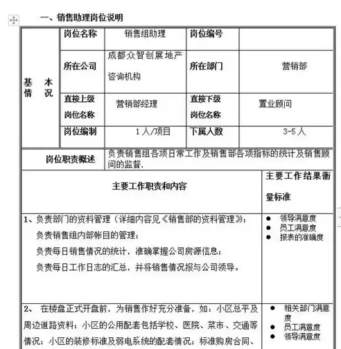 指定人员专门负责保密工作，指定谁负责运行维护安全保密管理和安全审计