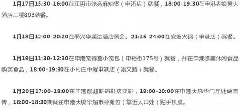 涉密计算机安全保密审计报告应审计哪些内容，涉密计算机安全保密审计报告