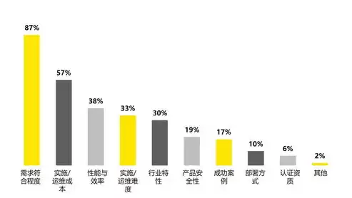 个人隐私数据有哪些，个人隐私敏感数据不包括哪些