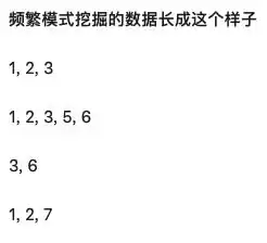 数据挖掘实验小结，数据挖掘实验课题