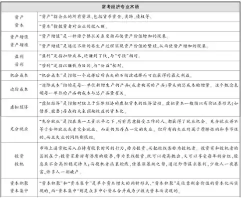 资源合理利用是什么意思举例说明怎么写，资源合理利用是什么意思举例说明