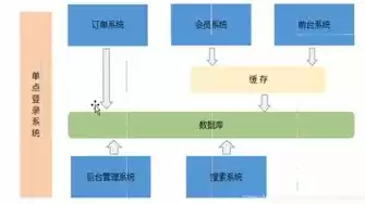 分布式计算节点，分布式节点品牌排名