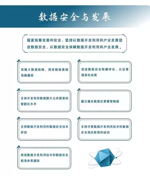 数据安全指什么内容，数据安全指什么