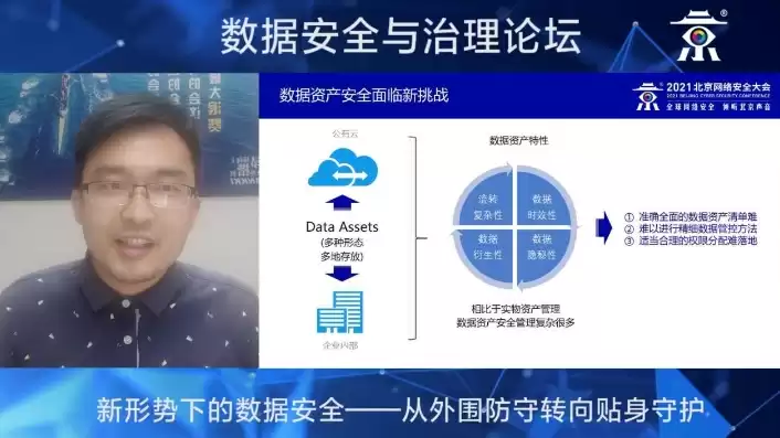 2021年数据安全，2021数据安全技术大会