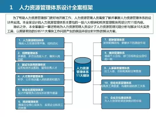 人力资源池人员管理方案，人力资源池人员管理