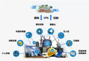 广联达数字项目平台下载，广联达数字项目平台