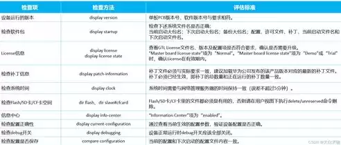 软件定义网络概述是什么，软件定义网络概述