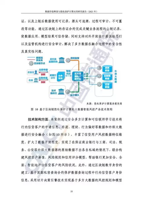 数据隐私保护技术有哪些，数据隐私保护法规