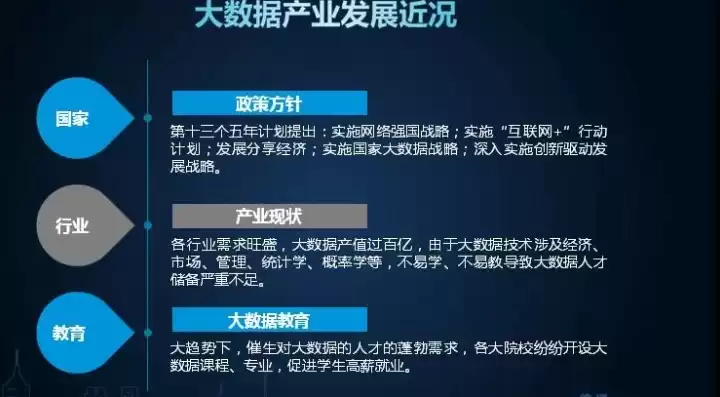 哪些技术属于大数据的关键技术?，哪些技术属于大数据的关键技术。