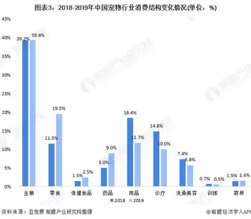 混合硬盘有什么缺点吗，混合硬盘怎么使用