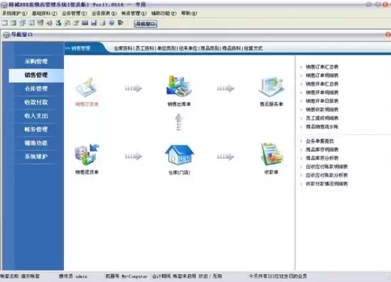 云盟信息技术有限公司，盟云管理系统药店版