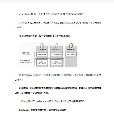 电子文件的储存方式主要包括哪些，电子文件的储存方式主要包括