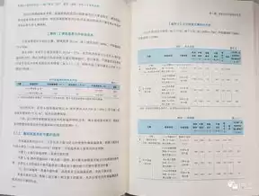 设计成本优化的案例分析怎么写，设计成本优化的案例分析