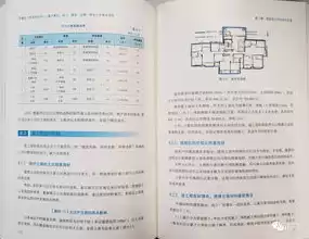 设计成本优化的案例分析怎么写，设计成本优化的案例分析