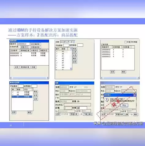 关于数据仓库理论的书籍，关于数据仓库理论的书