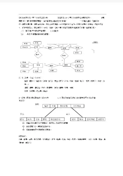 数据库课后思考题，数据库思考题答案