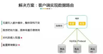 大数据分布式存储技术，大数据分布式存储系统架构