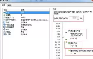 vm虚拟机介绍，虚拟机vm技术是什么