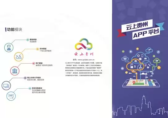 云上贵州隐私声明怎么选则，云上贵州 隐私