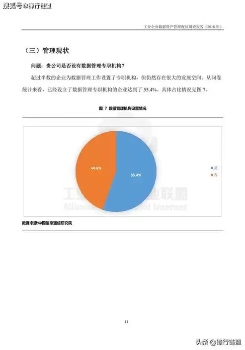 数据治理调研报告，数据治理怎么做数据调研